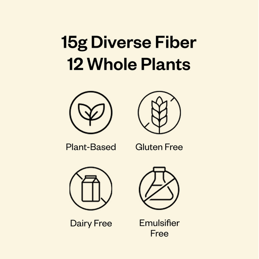 Floura Daily Fiber Bars